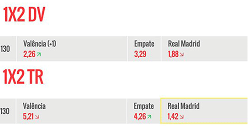 Exemplo Prático 2 do Placard DV